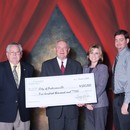 Equity: City of Andersonville